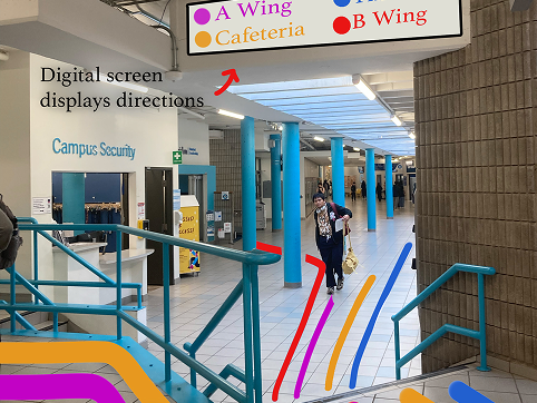 Our first concept was done in Photoshop. We changed the sign to a digital sign and colour coded the letters. We then added colour-coded tile/tape to correspond with the locations on the sign. <a href='https://www.youtube.com/embed/tgbNymZ7vqY' target='_blank'><p>Project Video Link</p></a>